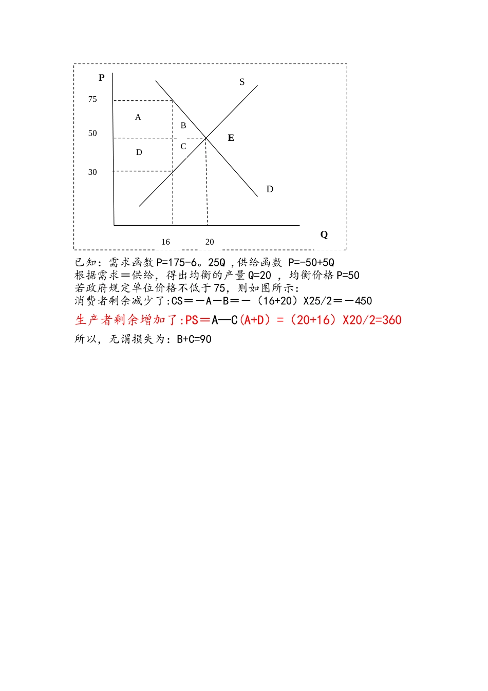 管理经济学第五章之后作业-答案_第3页