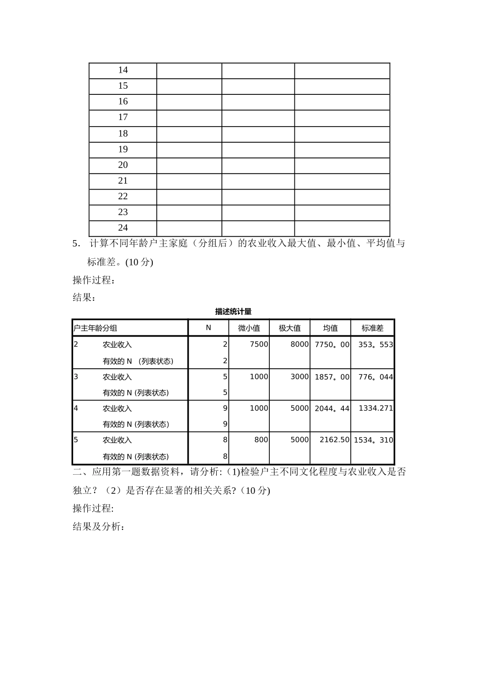 管理统计学答题纸_第2页