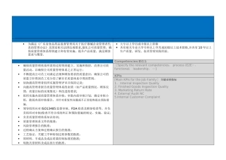 管理者代表-岗位说明书