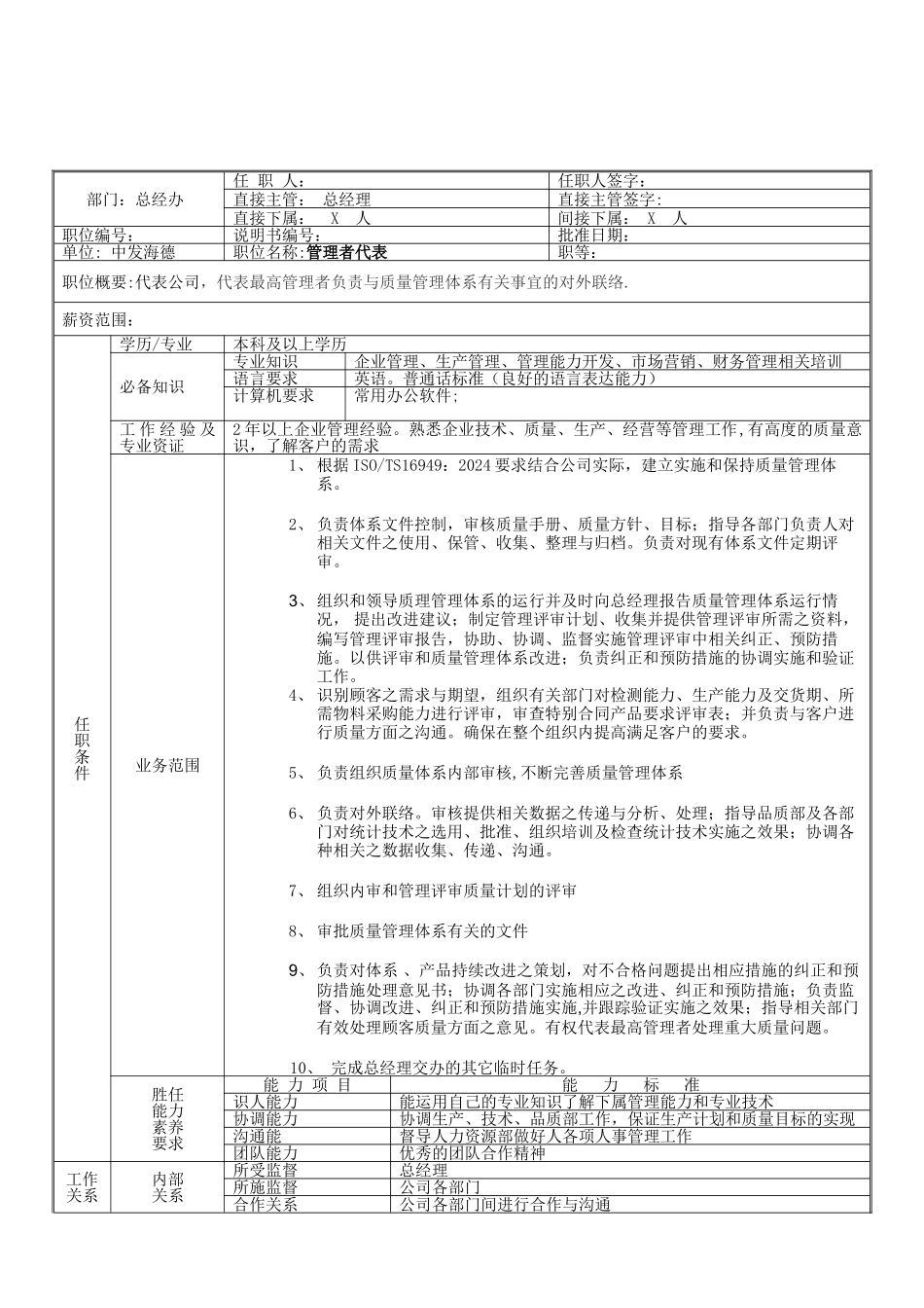 管理者代表—岗位职责_第2页