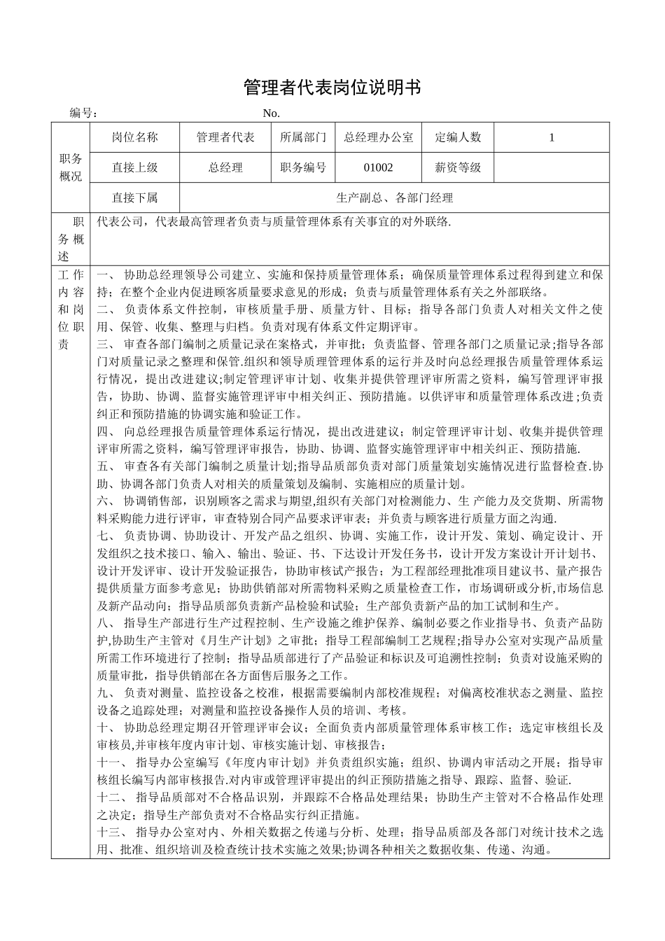 管理者代表岗位说明书-_第1页