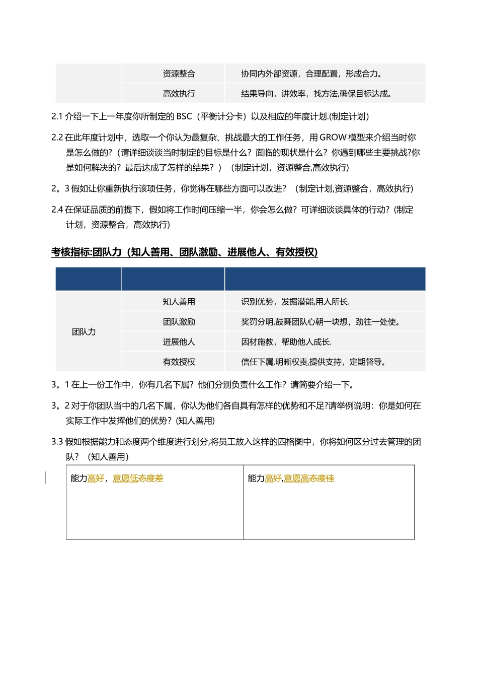 管理者结构化面试题_第2页
