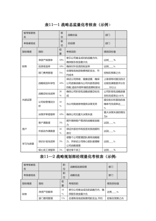 管理者量化考核表