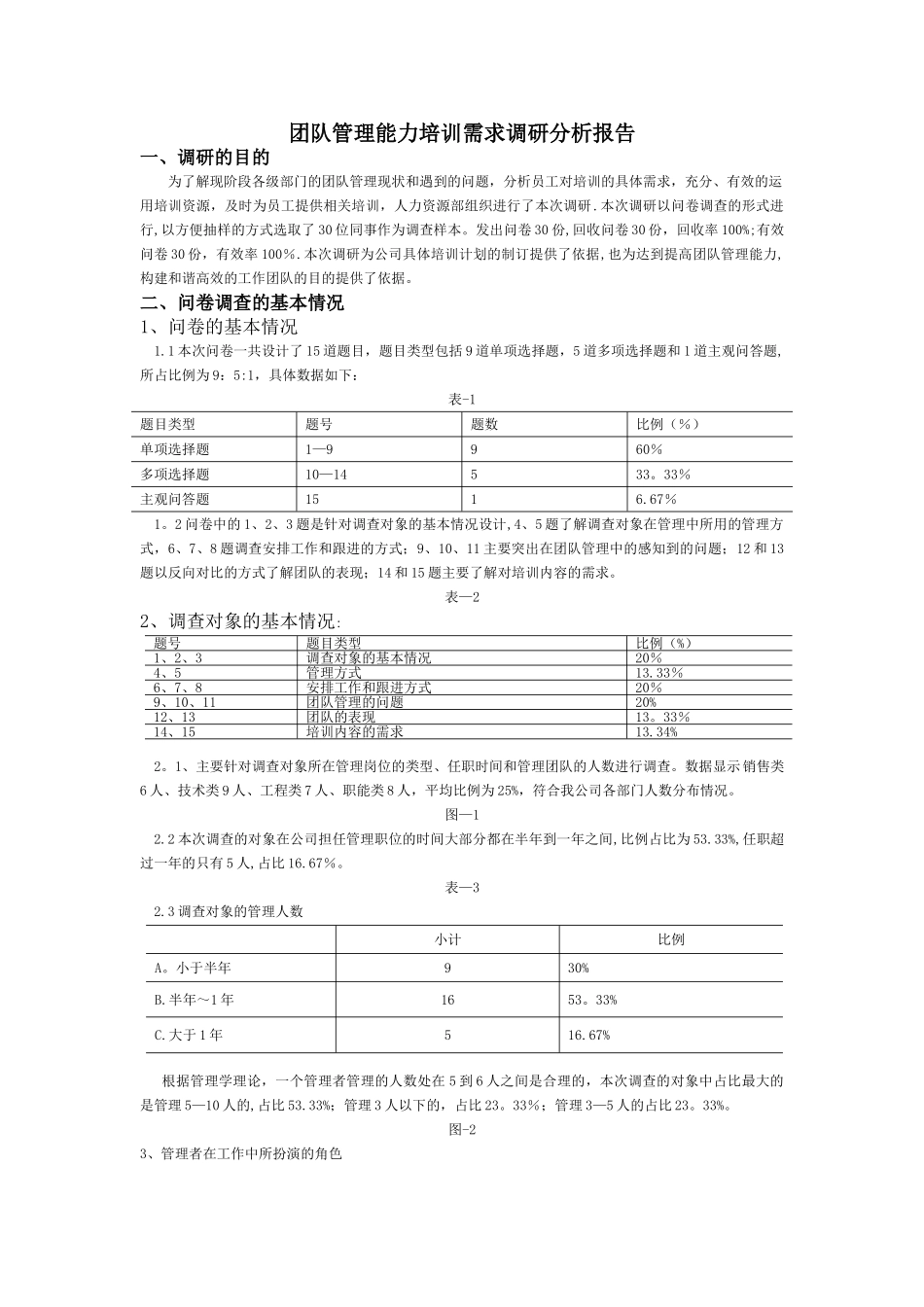 管理能力培训需求调研分析报告_第1页