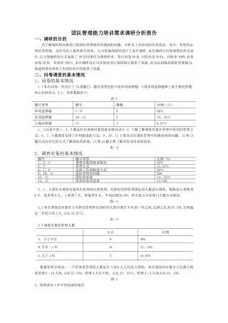 管理能力培训需求调研分析报告