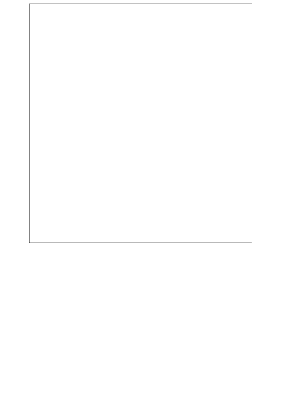 管理评审会议记录表_第2页