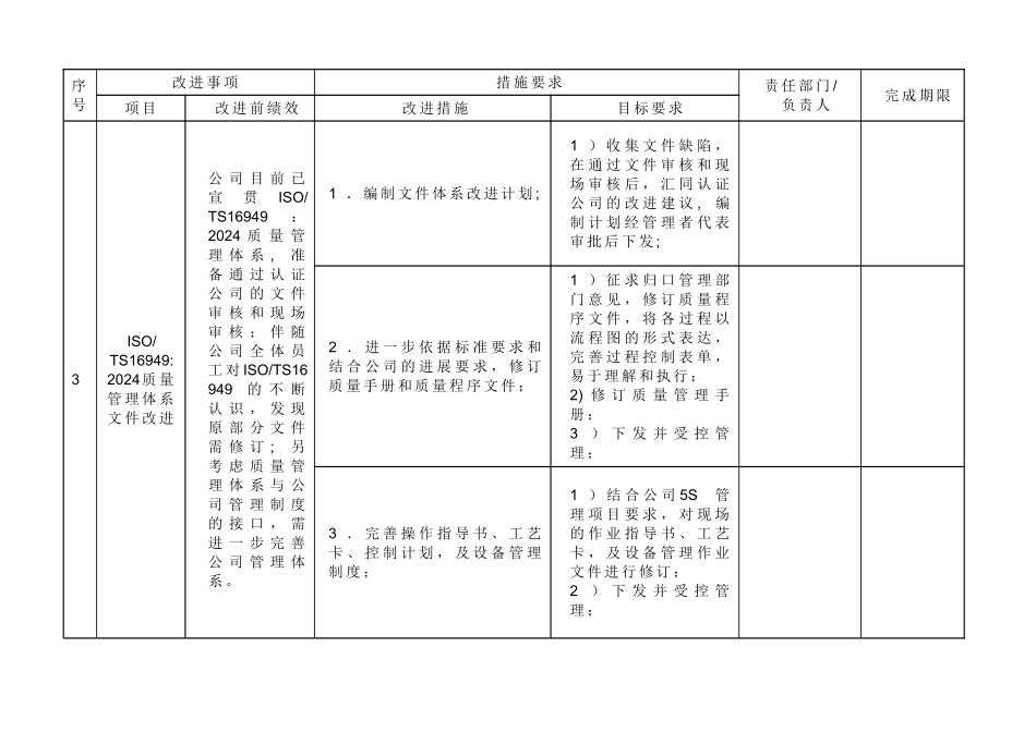 管理评审改进计划_第2页