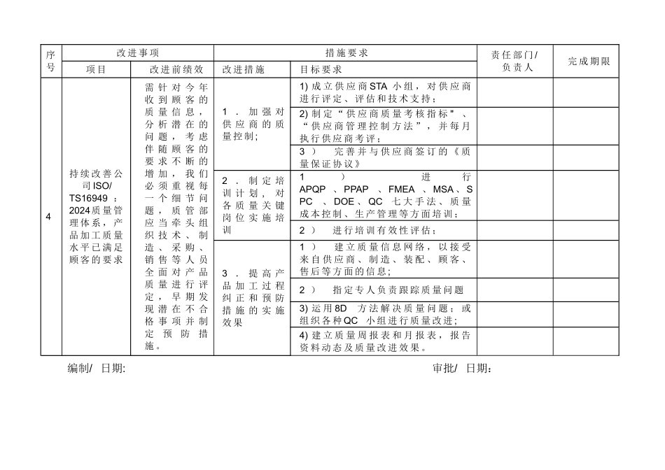 管理评审改进计划_第3页