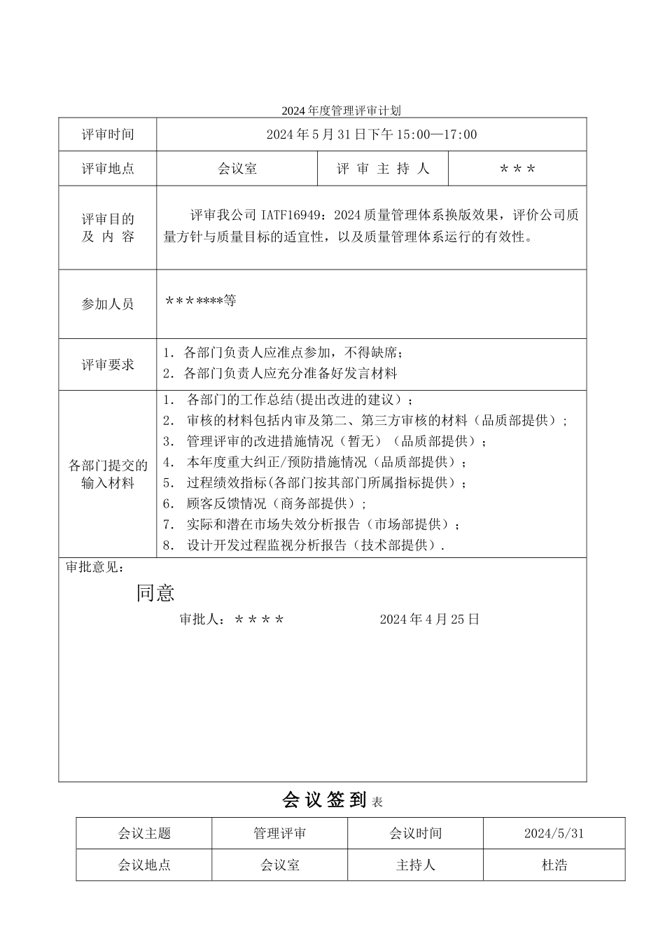 管理评审报告_第3页