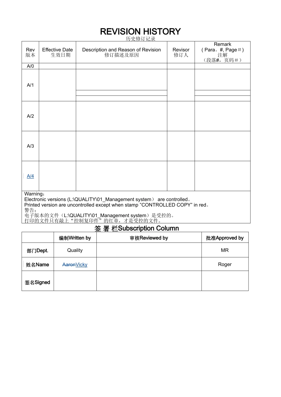 管理评审程序Management-review_第2页