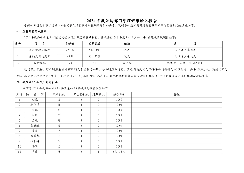 管理评审输入-采购部_第1页