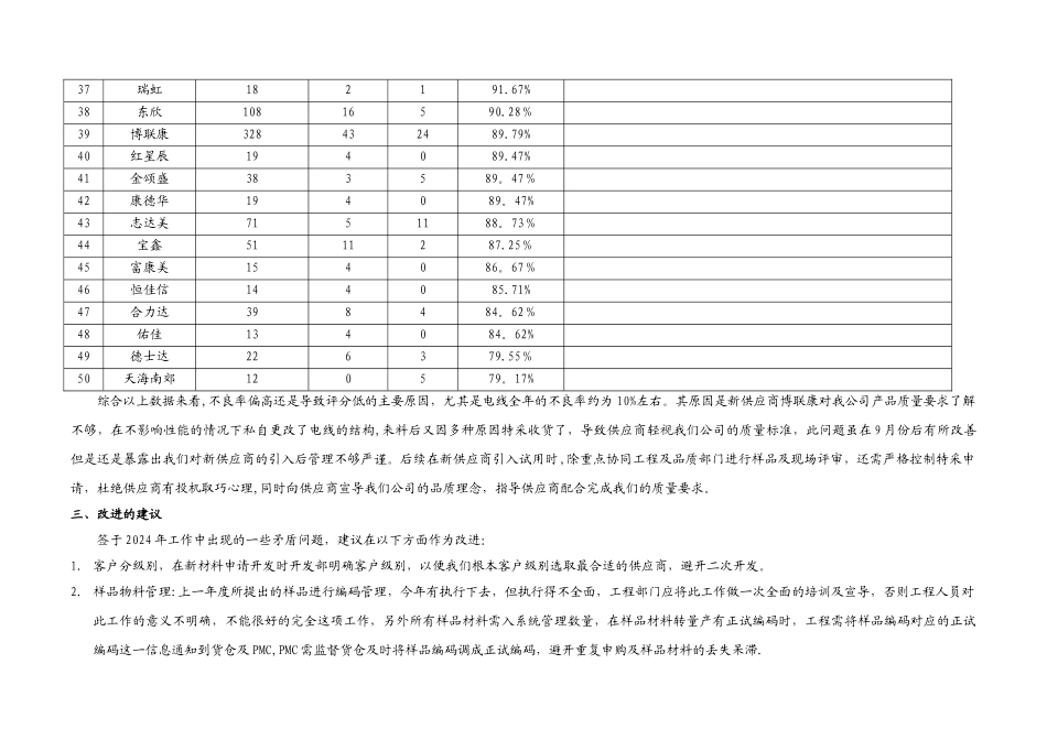 管理评审输入-采购部_第3页