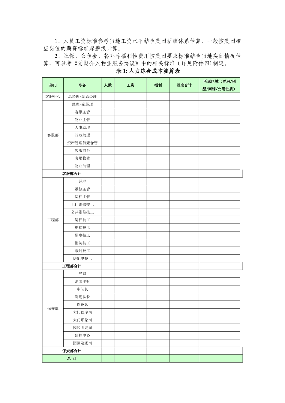 管理费测算工作指引_第2页