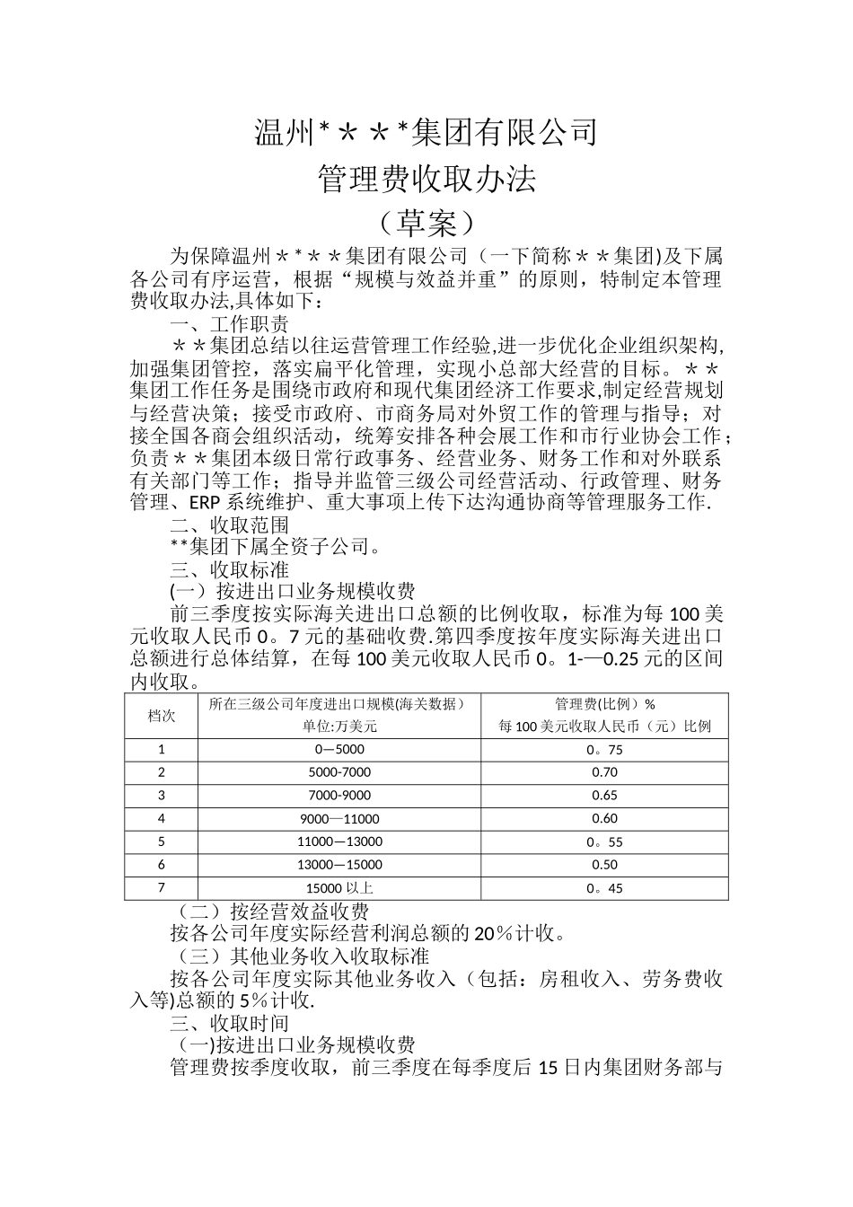 管理费收取方案_第1页