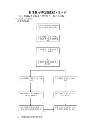 管理费等收取流程