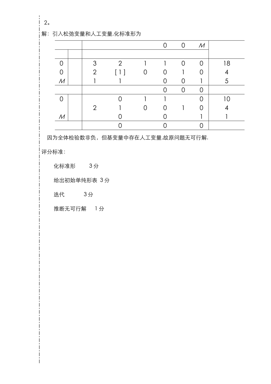管理运筹学试题_第2页