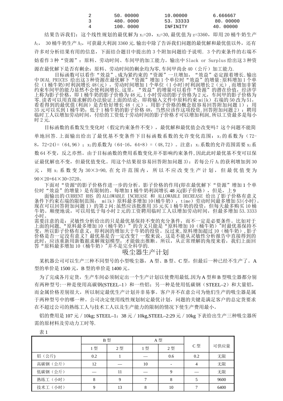 管理运筹学lindo案例分析_第3页