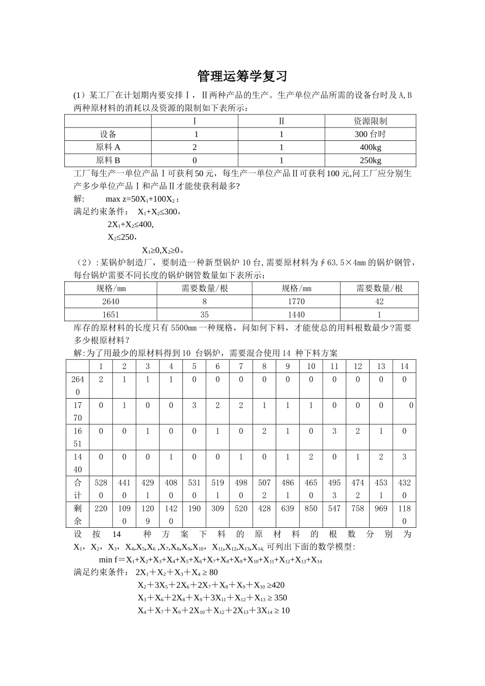 管理运筹学复习_第1页