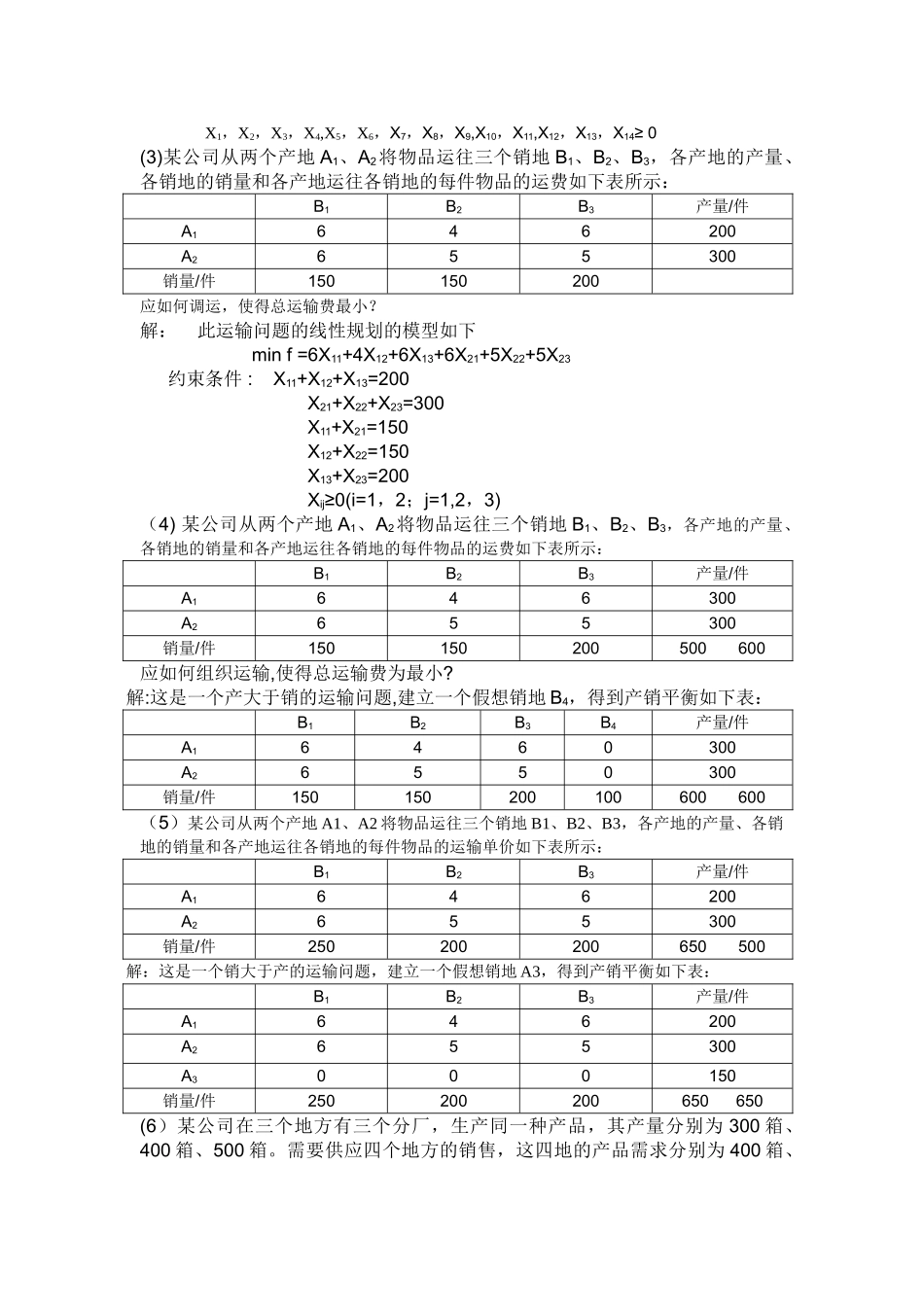 管理运筹学复习_第2页