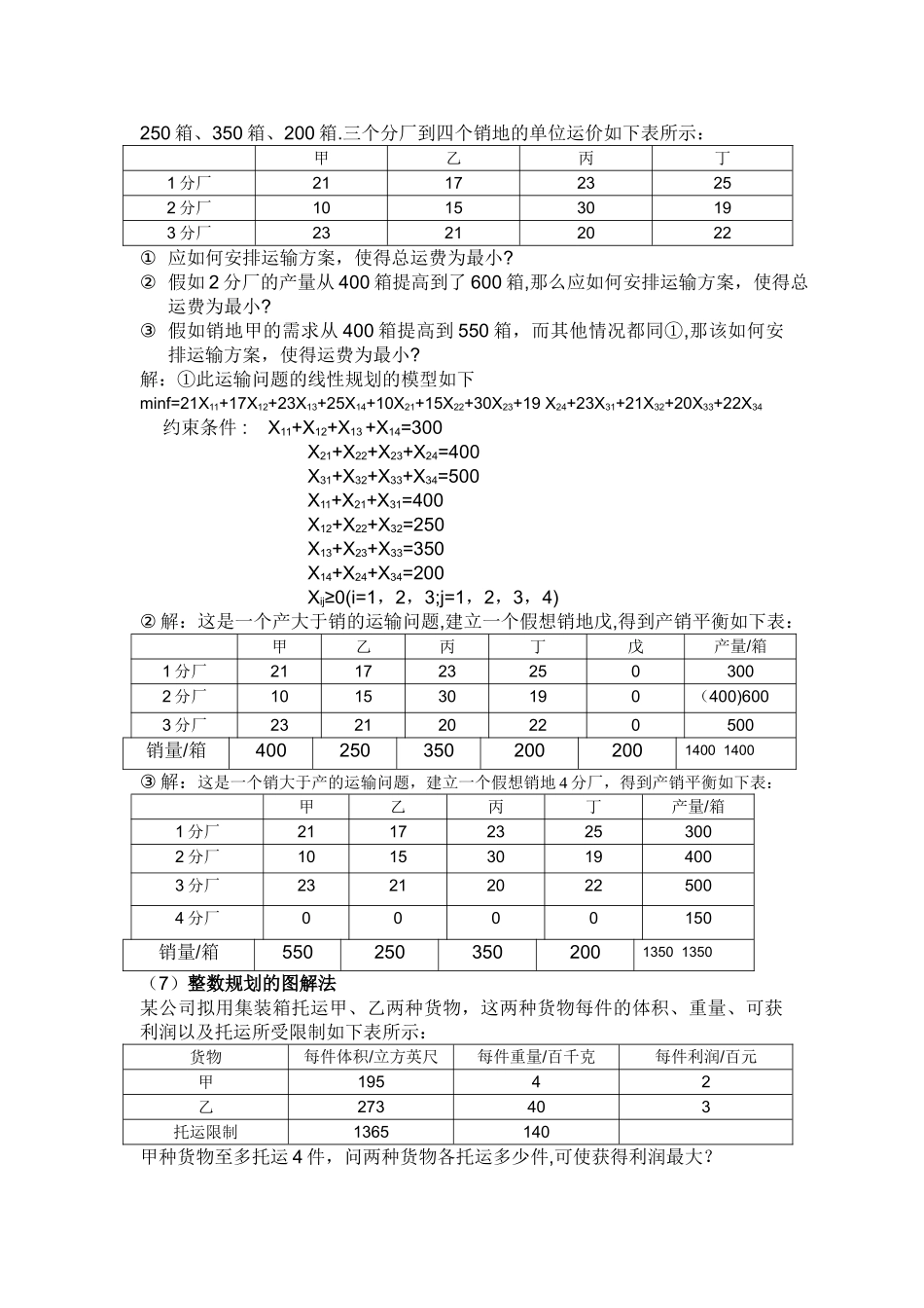管理运筹学复习_第3页