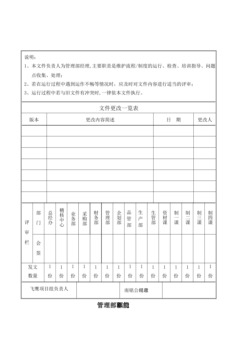 管理部岗位职责说明书_第1页