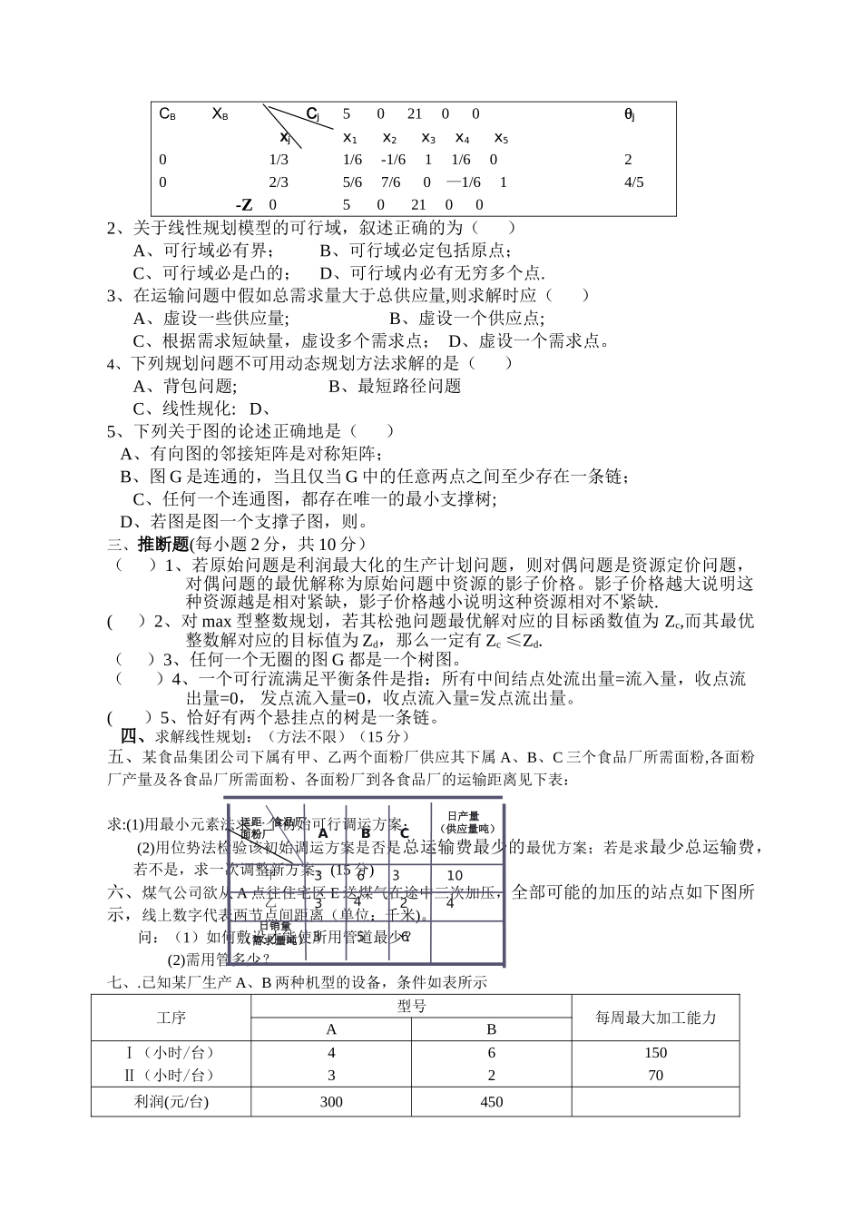 管理运筹学期末试卷B_第2页