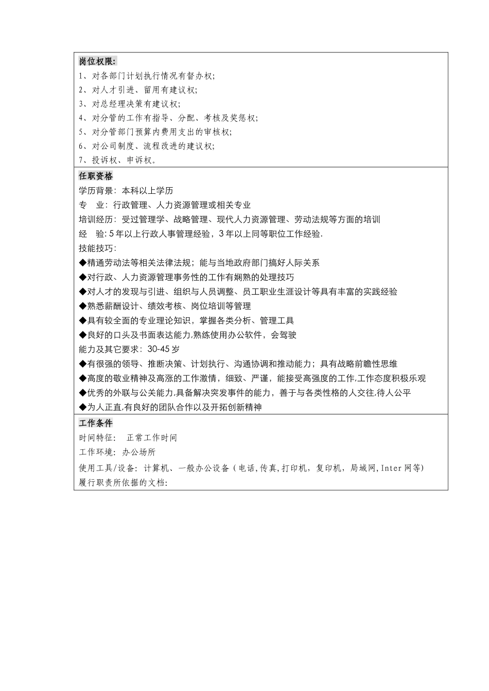 管理部长岗位说明_第3页