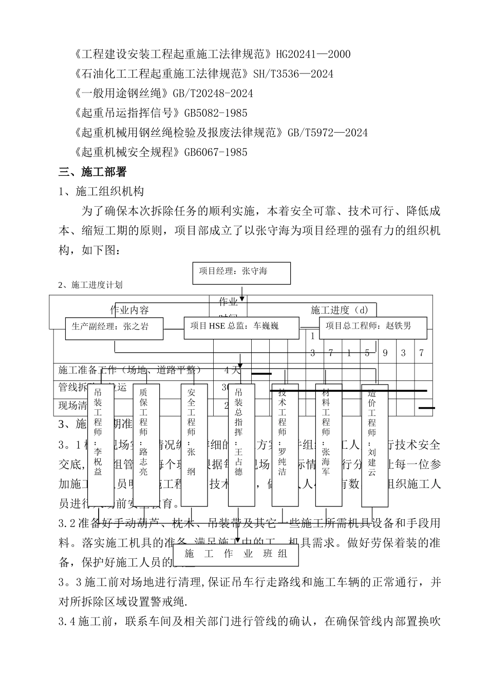 管线拆除施工方案_第2页