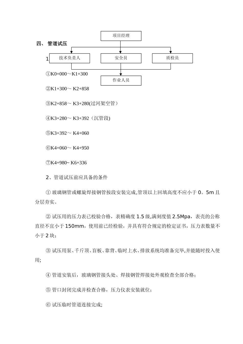 管线试压方案_第2页