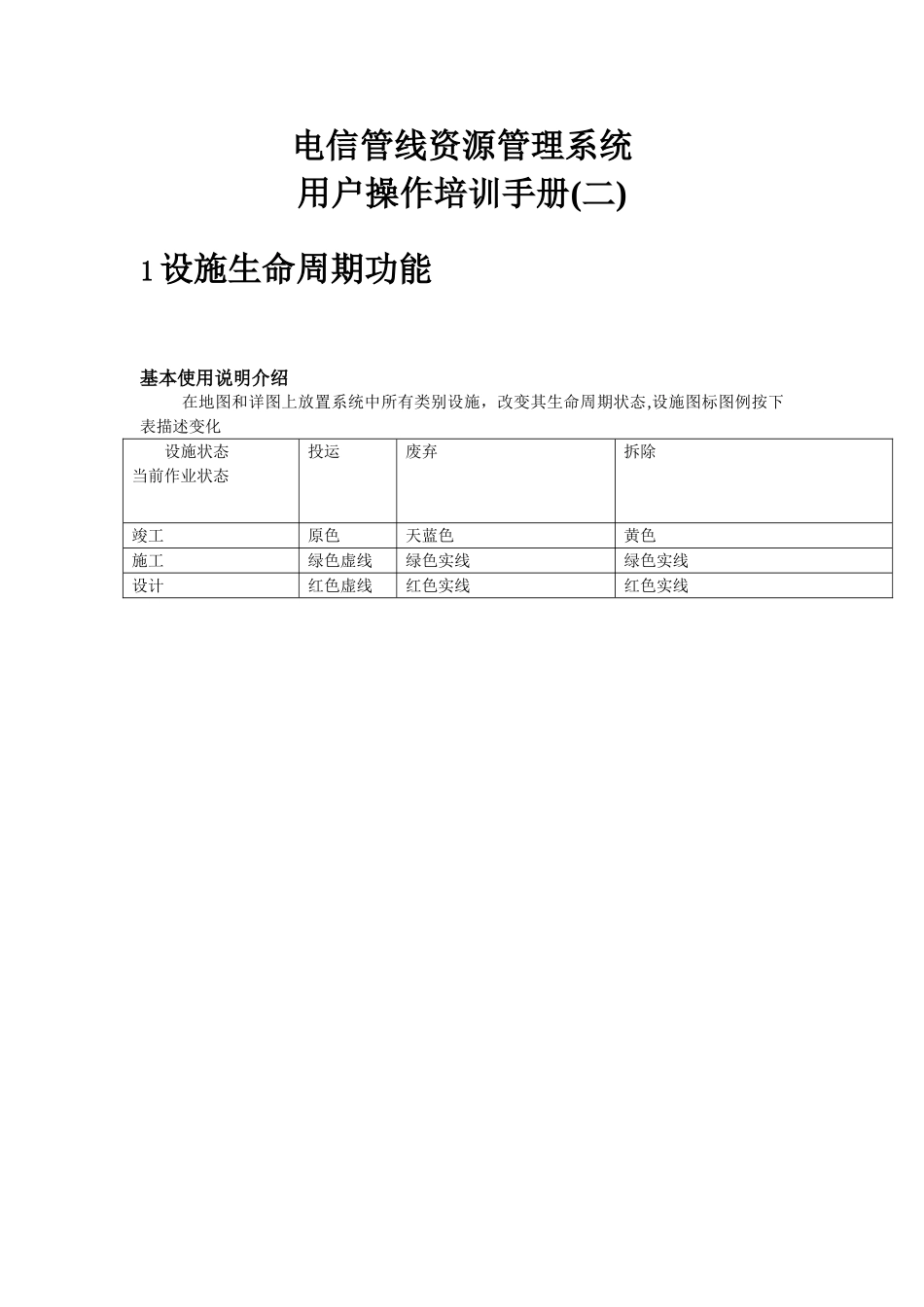 管线资源管理系统用户操作培训手册2_第1页