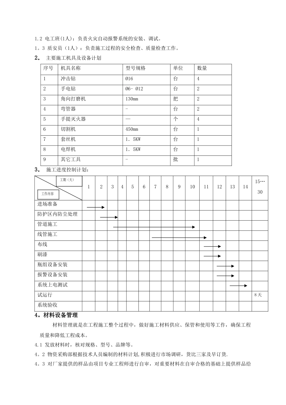 管网七氟丙烷气体消防施工方案_第2页