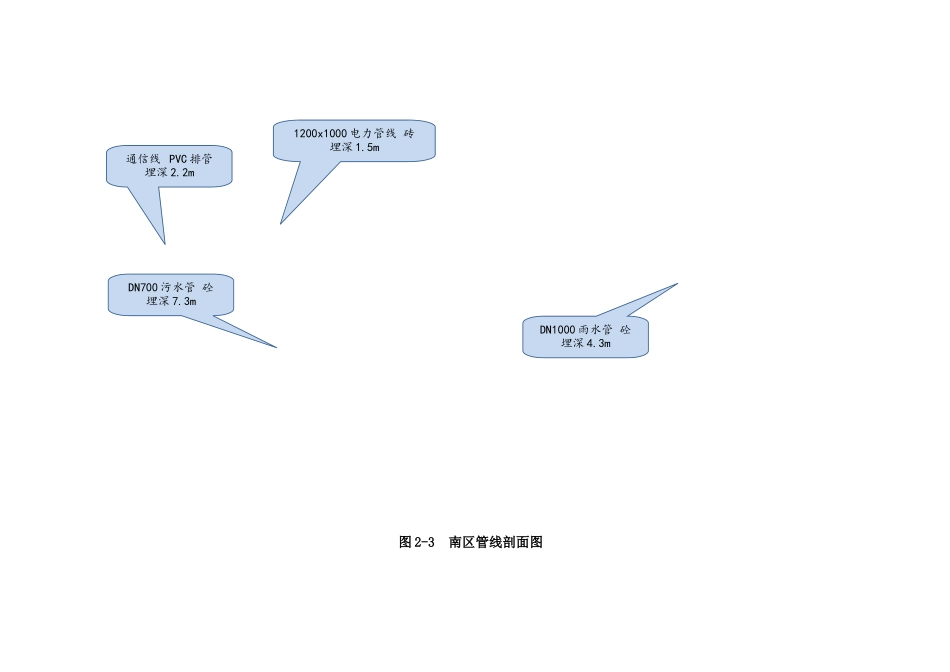 管线迁改及保护方案40252_第3页