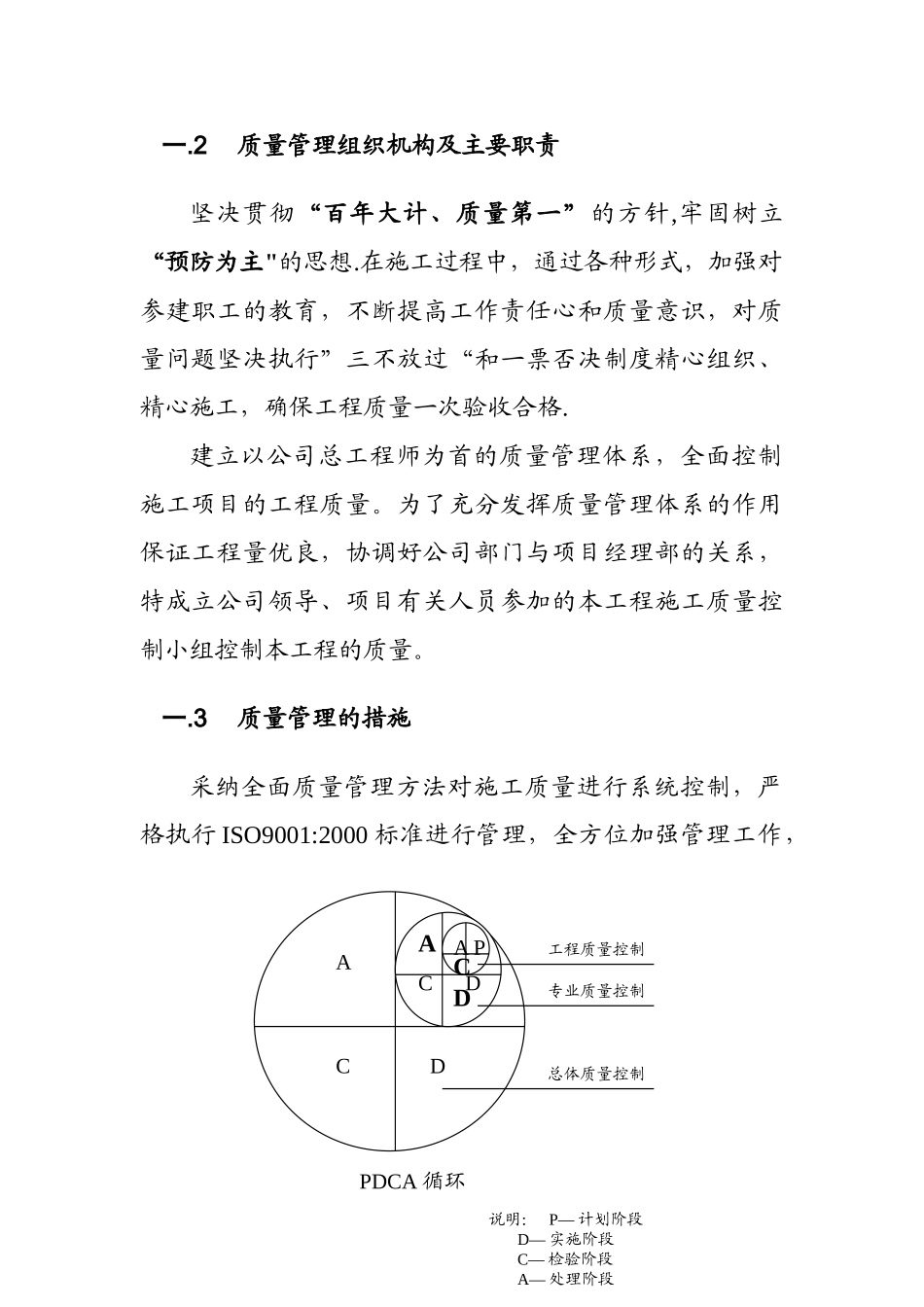 管网工程质量管理体系_第2页
