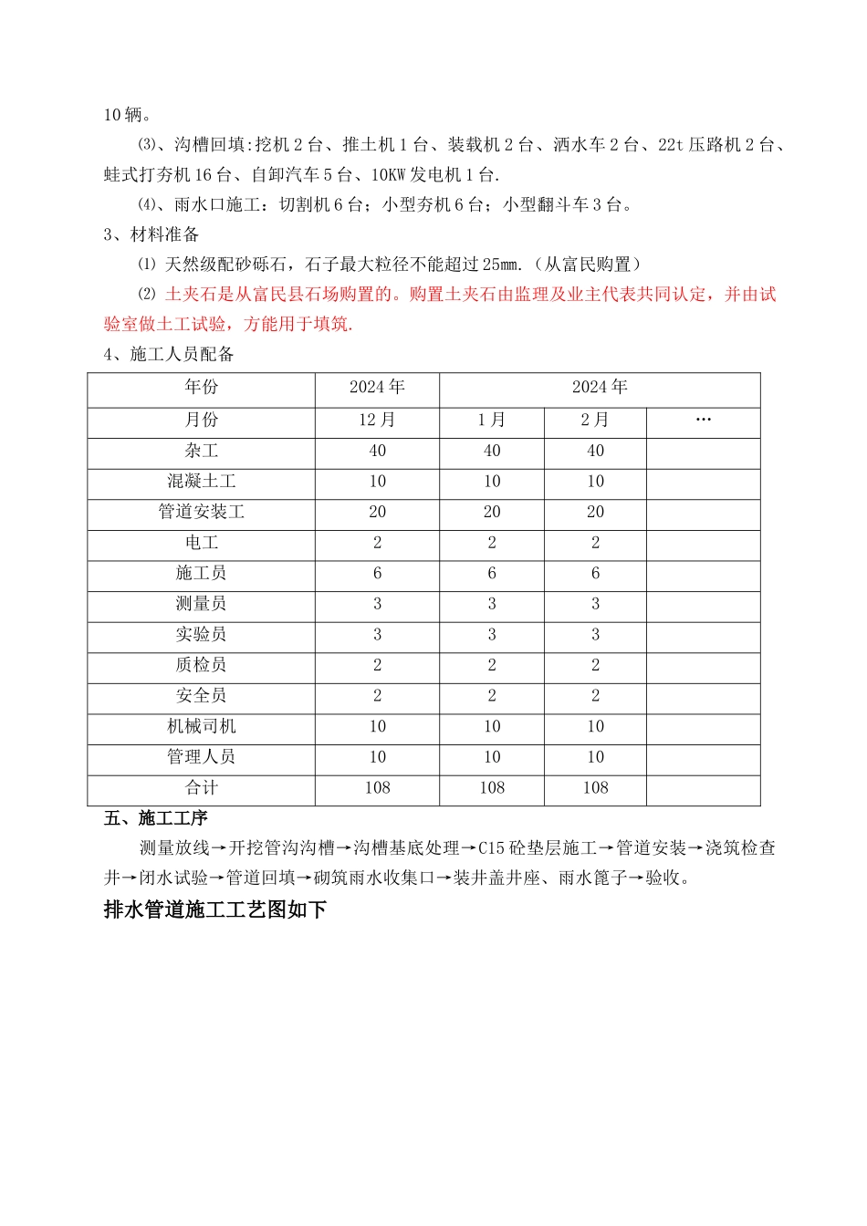 管道专项施工方案-_第3页