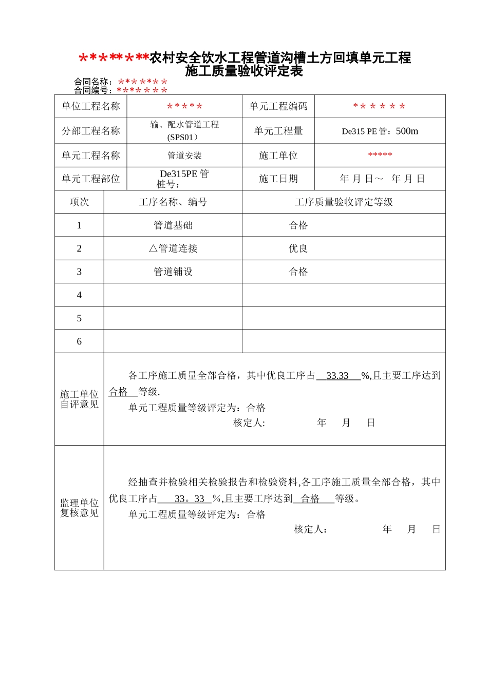 管道主体安装单元工程施工质量评定表_第1页