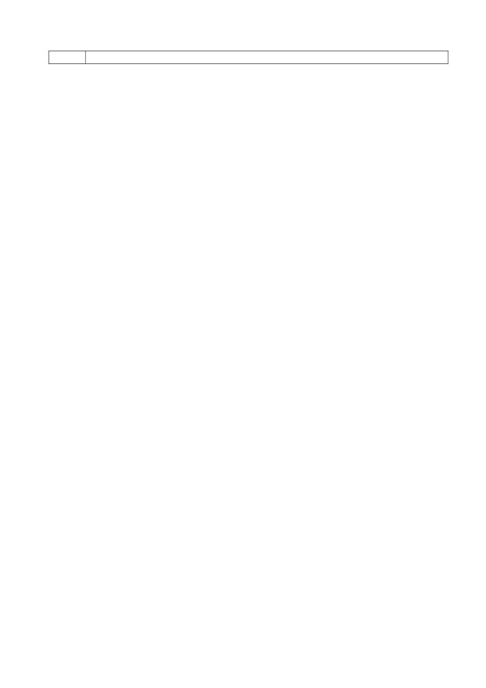 管道主体安装单元工程施工质量评定表_第3页