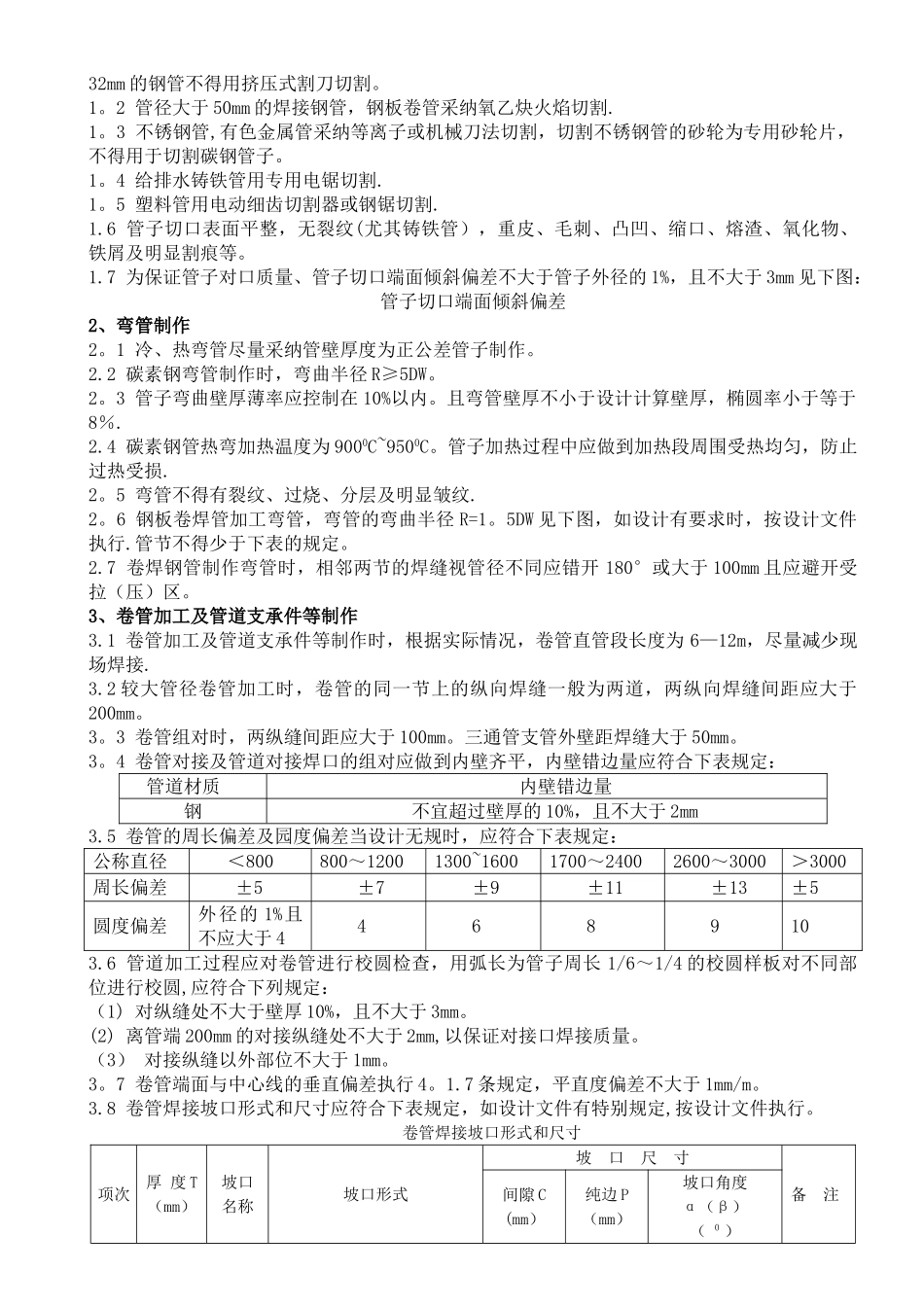 管道制作安装施工方案_第2页