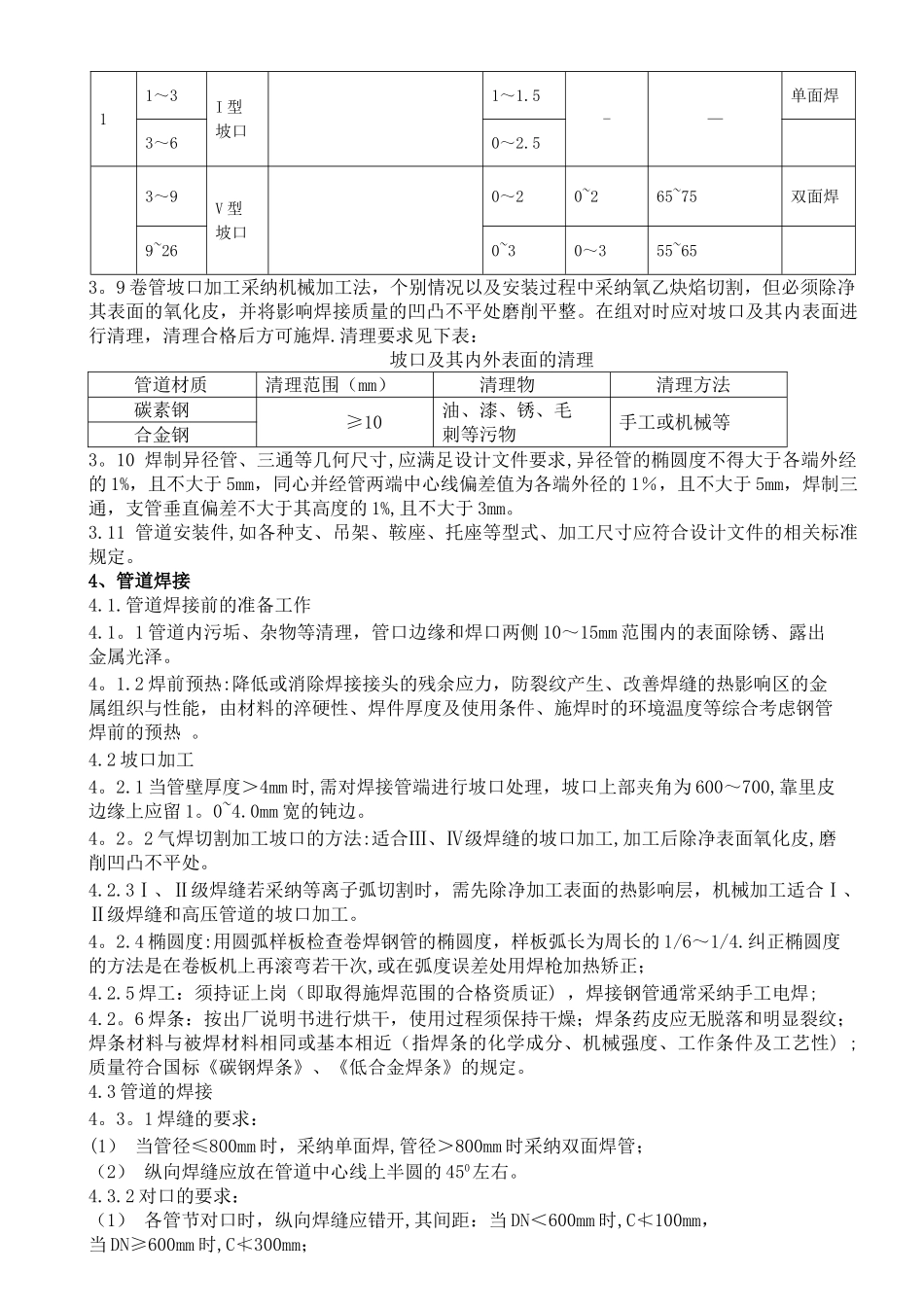 管道制作安装施工方案_第3页