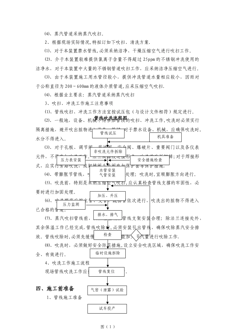 管道吹洗方案_第2页