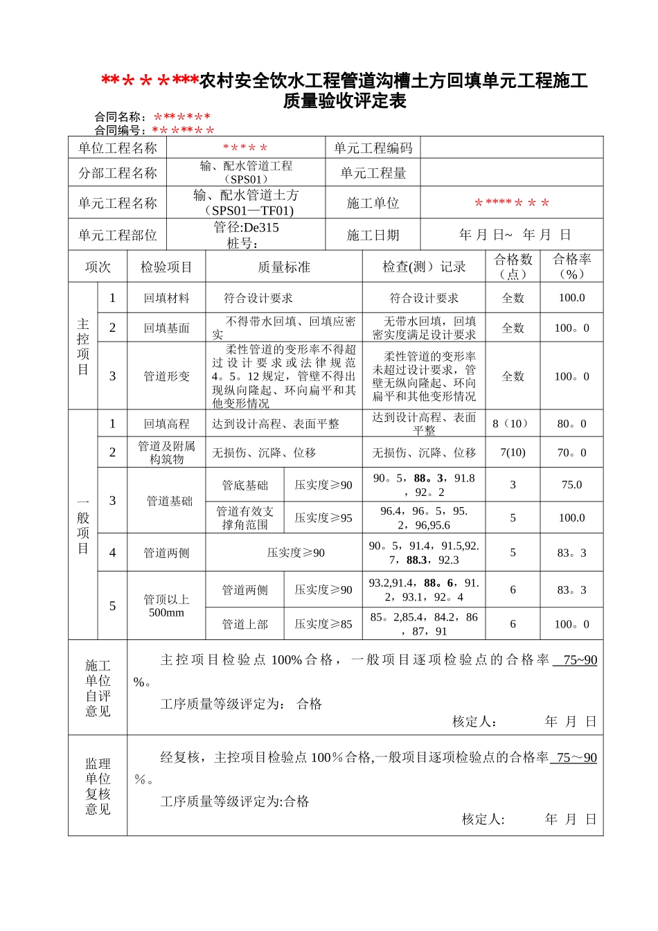 管道回填单元工程施工质量评定表_第1页