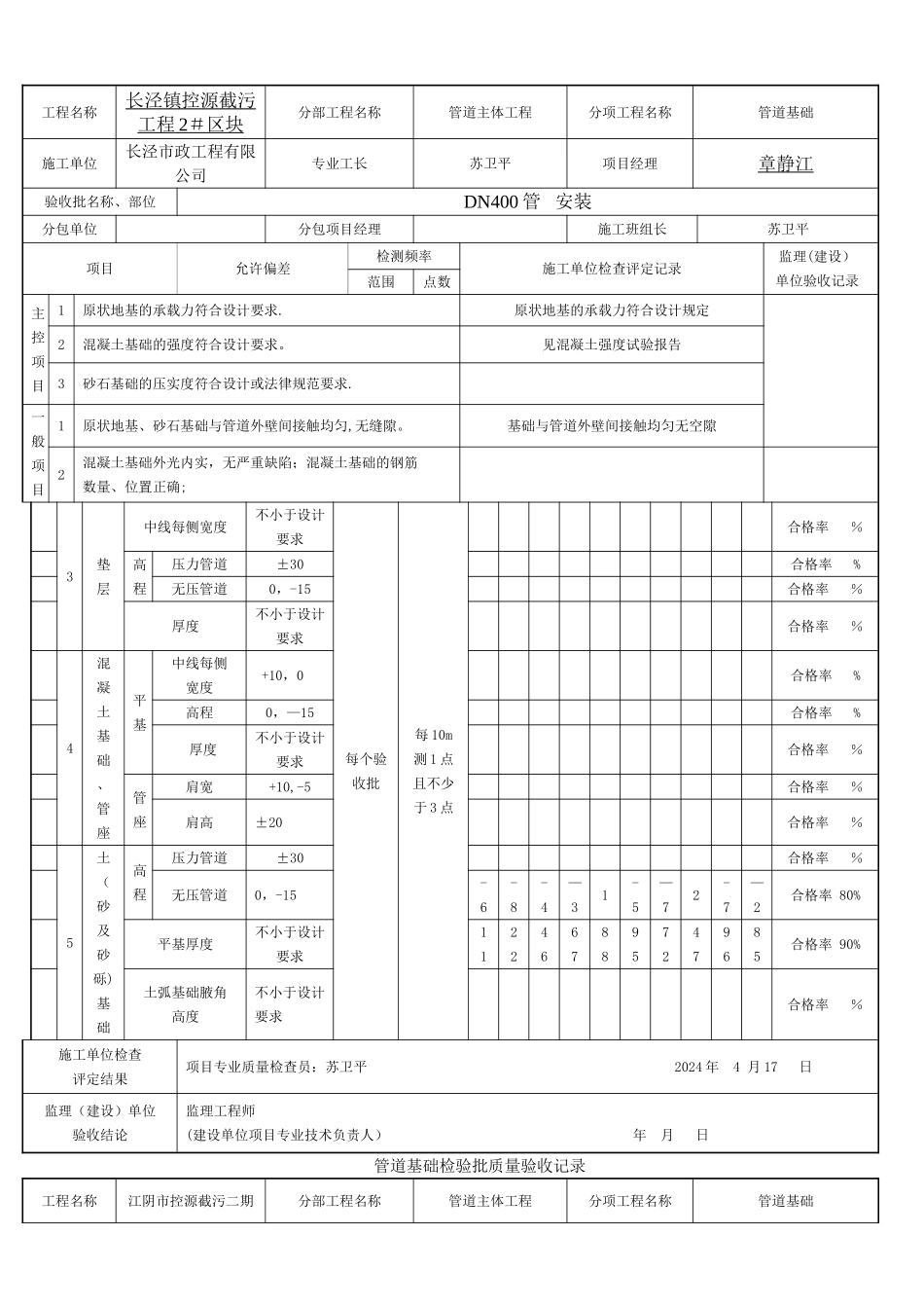 管道基础工程检验批质量验收记录_第2页