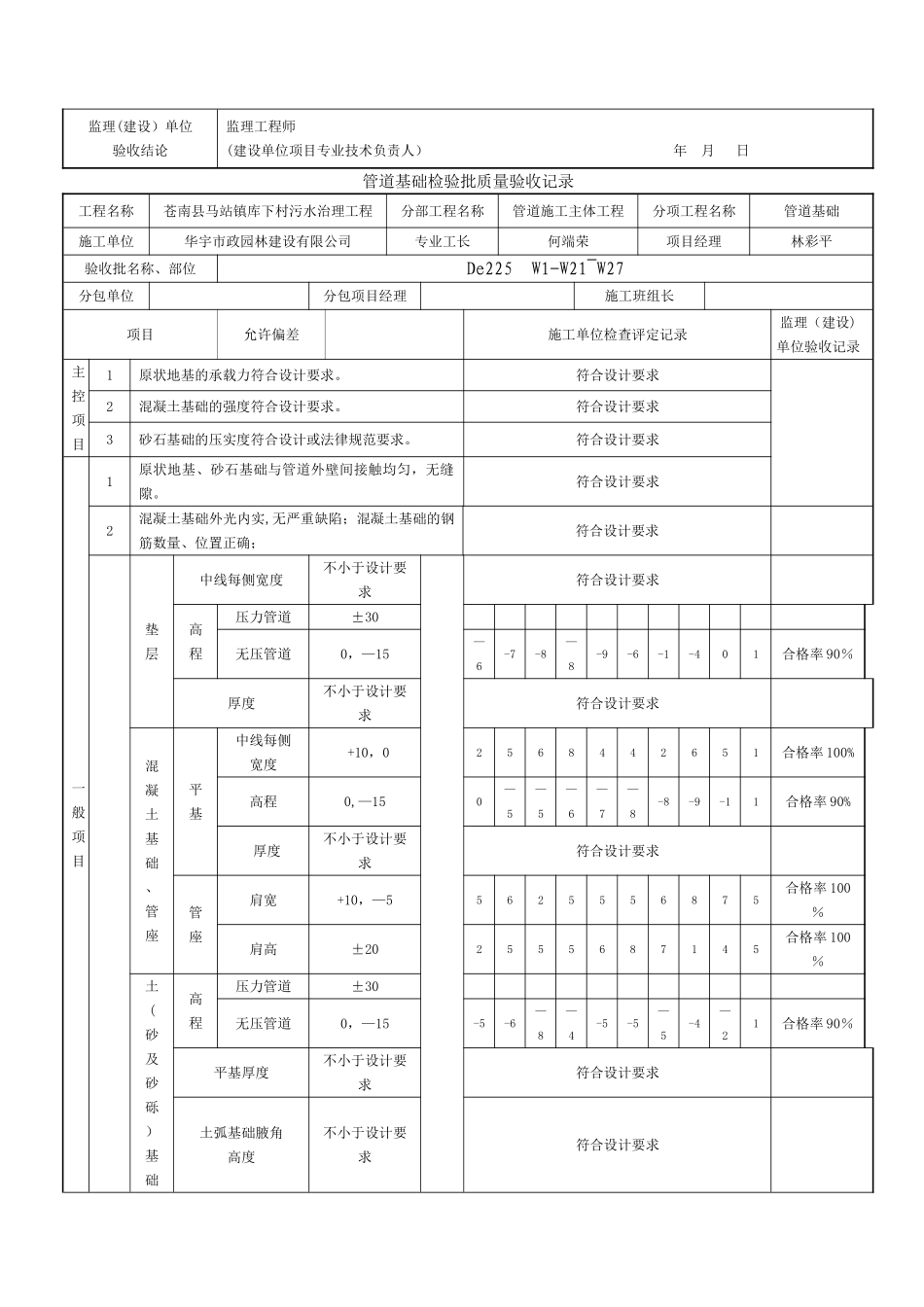 管道基础检验批质量验收记录_第2页