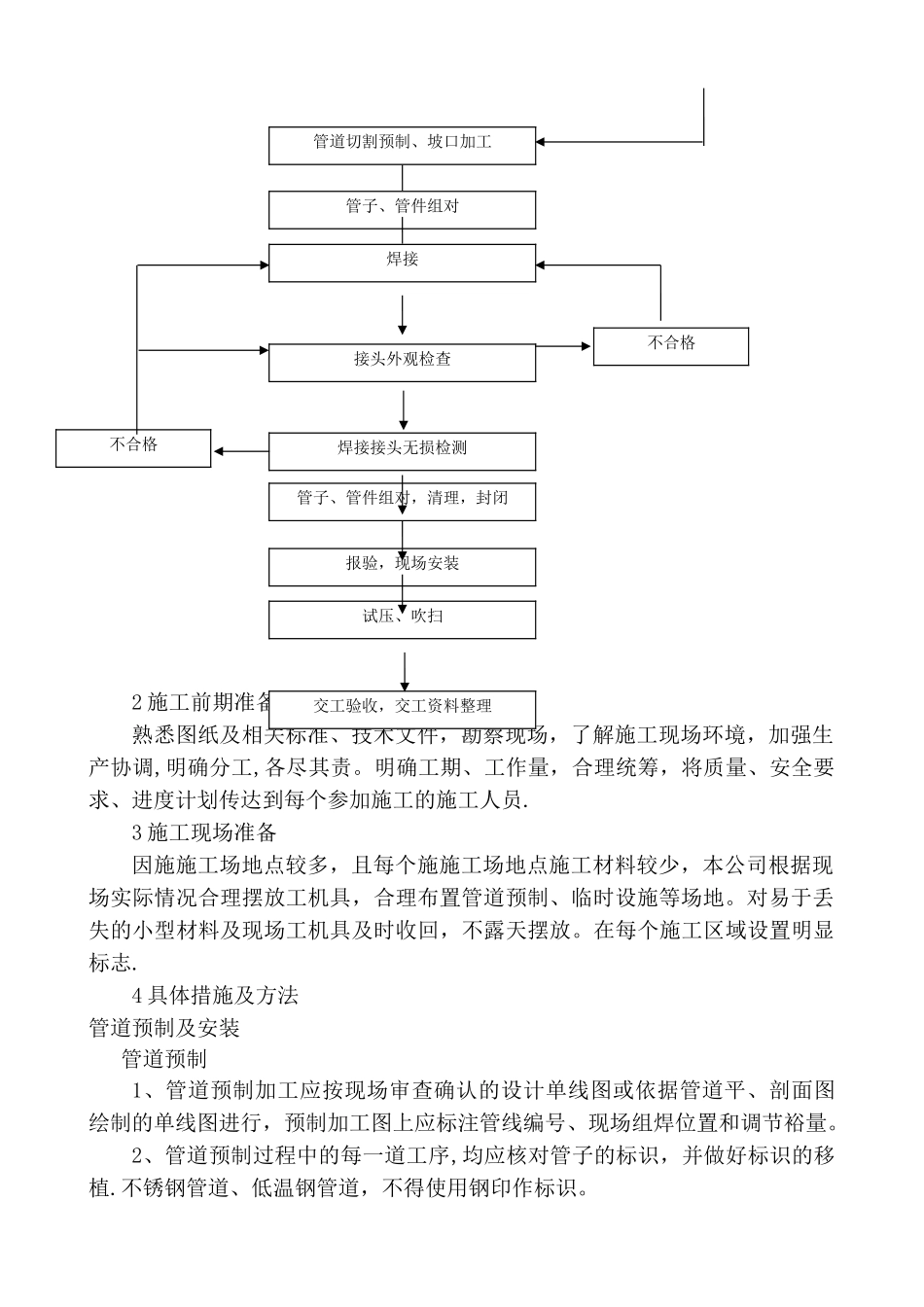 管道安装冬季施工方案_第2页