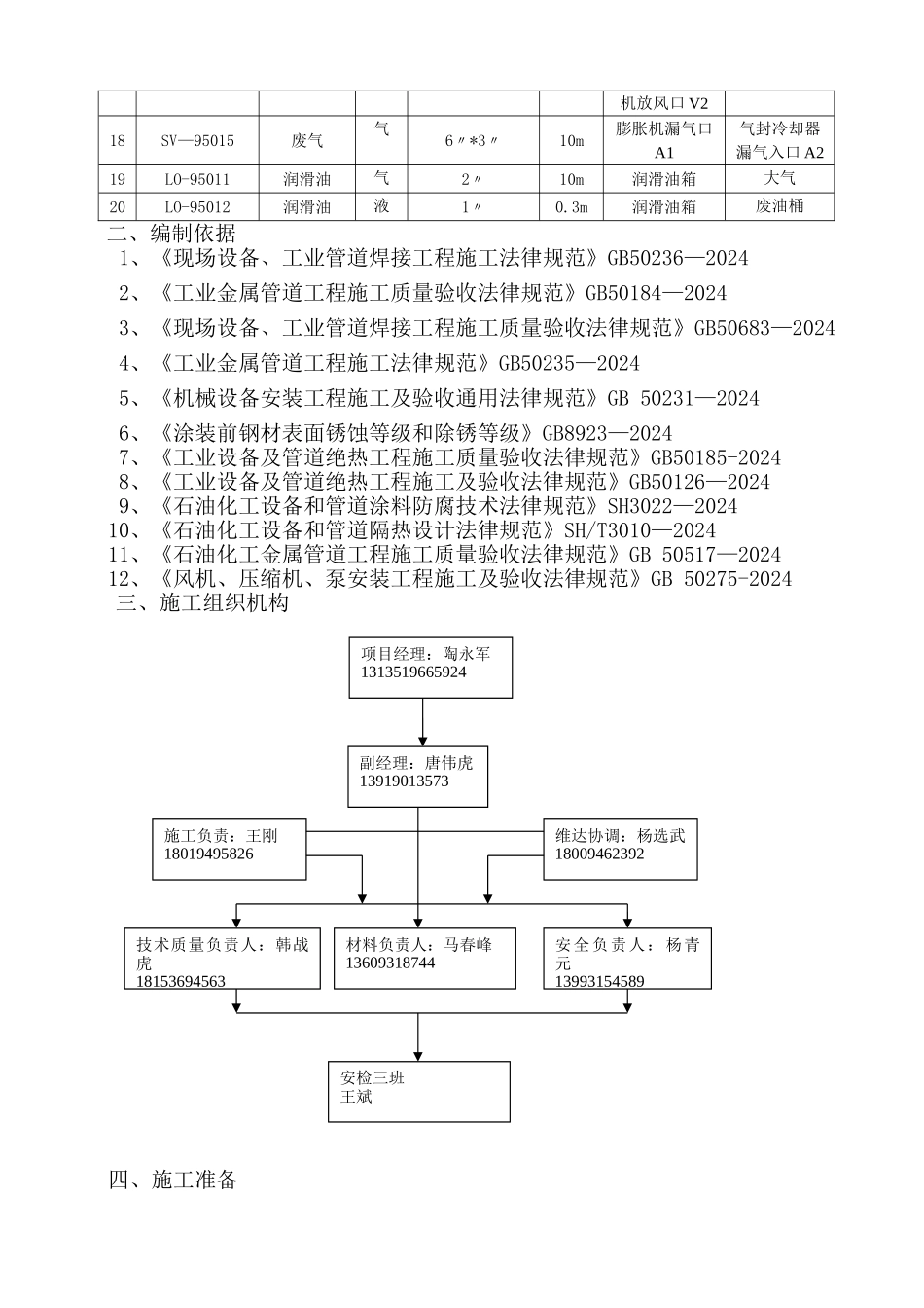 管道安装方案_第2页