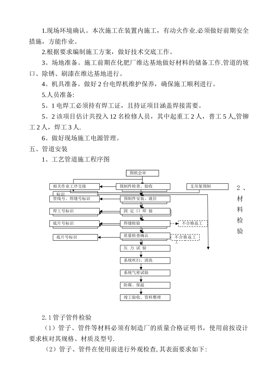 管道安装方案_第3页