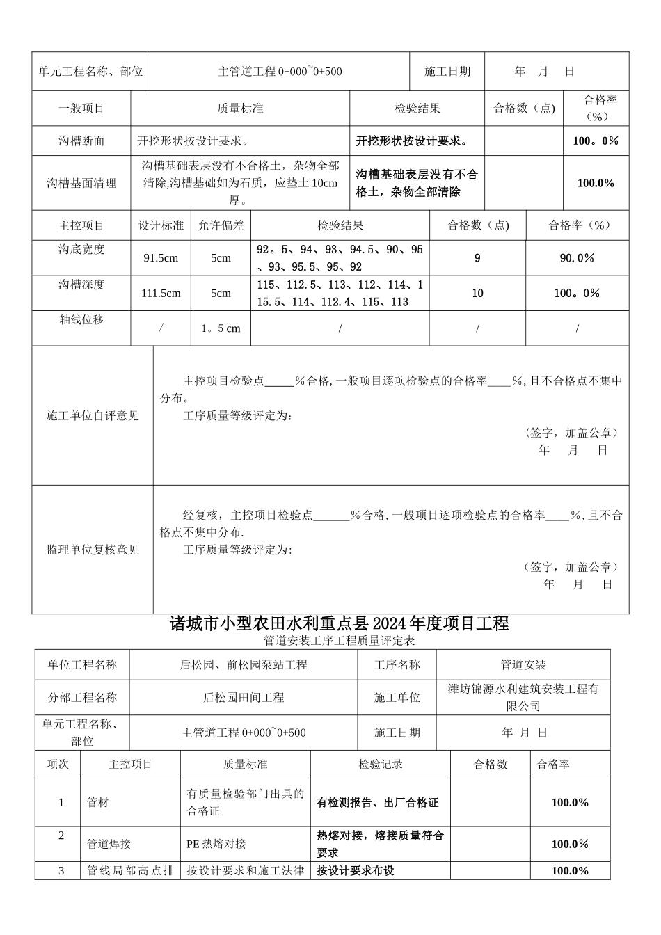 管道安装工程单元验收评定表_第3页