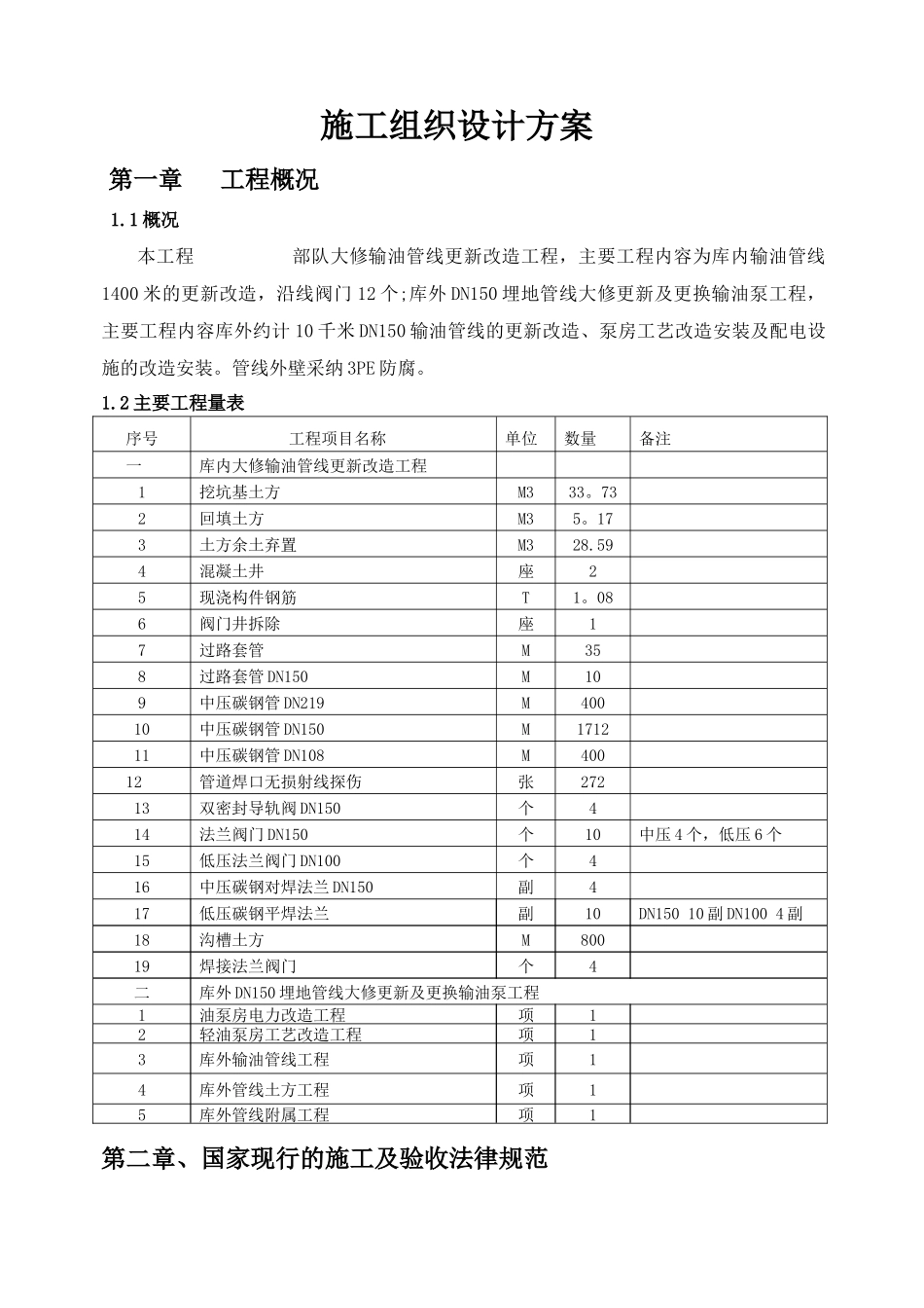管道安装施工组织设计_第2页