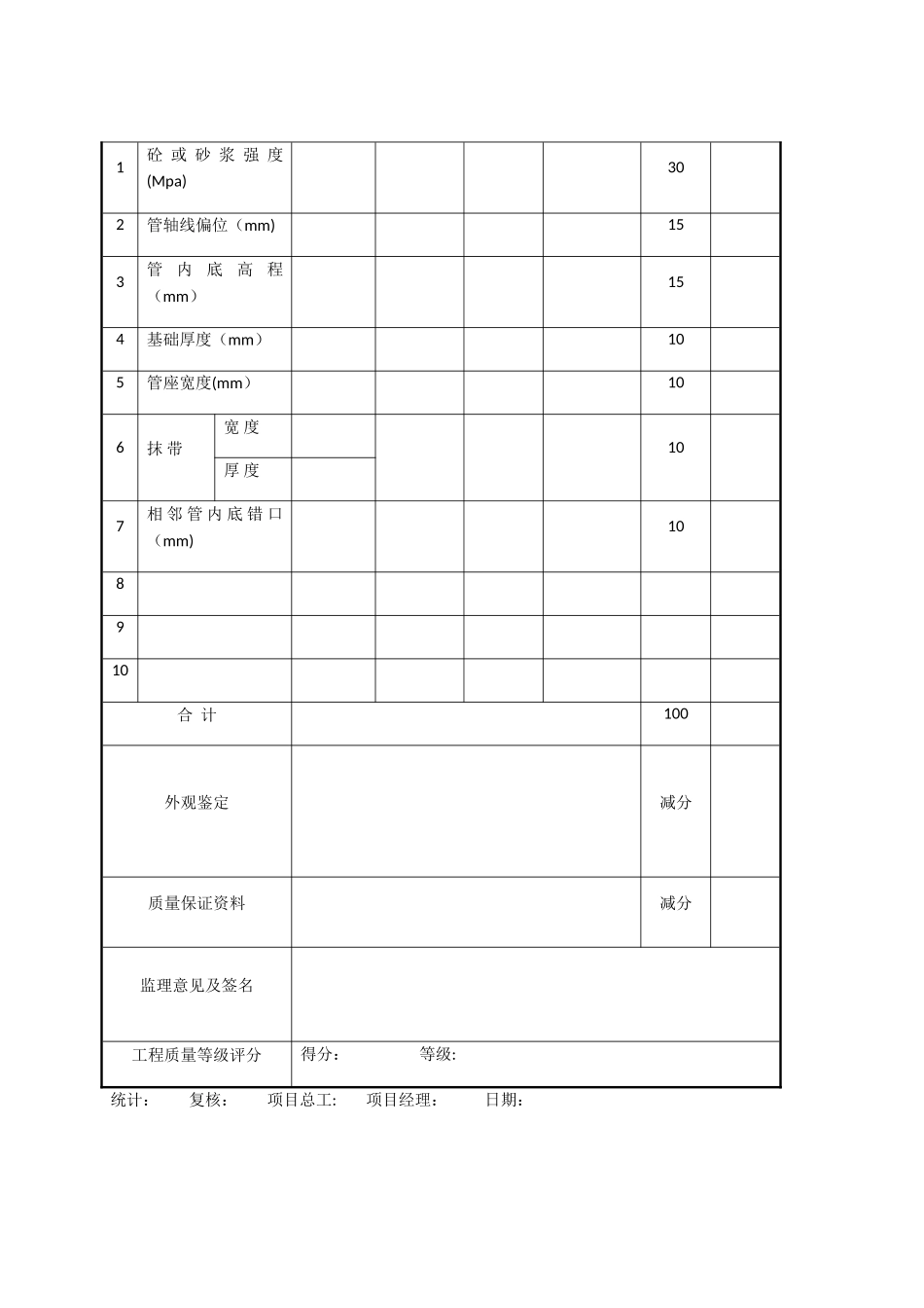 管道安装质量检验评定表_第3页