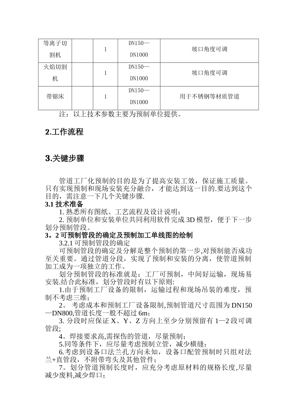 管道工厂化预制方案_第3页