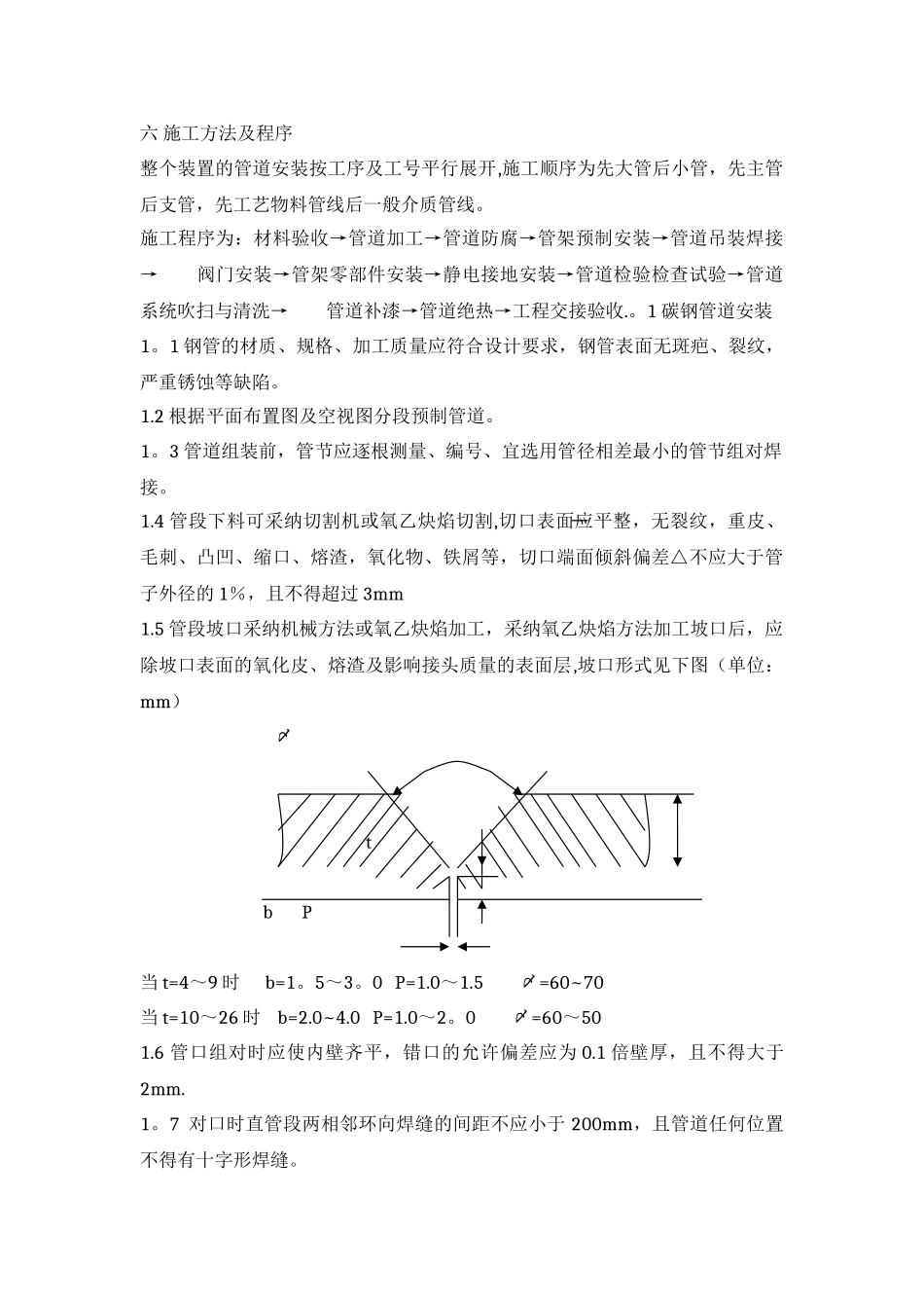 管道工艺施工方案_第3页